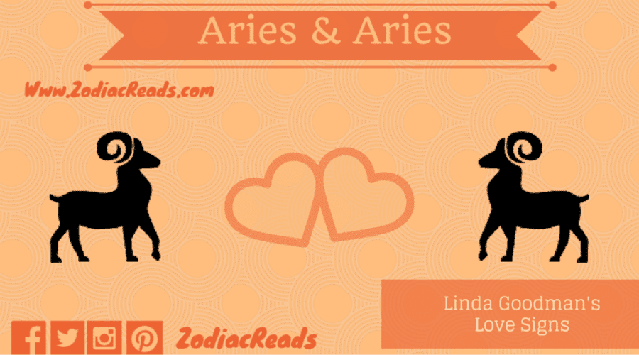Are Aries and Aries a good match?