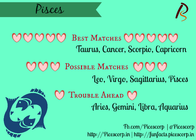 Woman pisces for matches zodiac (!) 2019 best dating Find Out