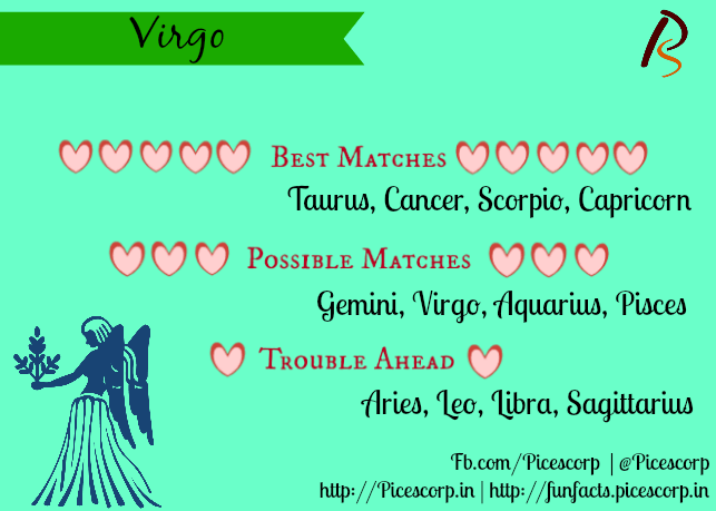 Best compatibility chart virgo Leo and