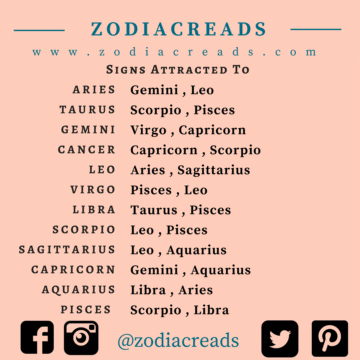 Zodiac Signs Attracted too - ZodiacReads