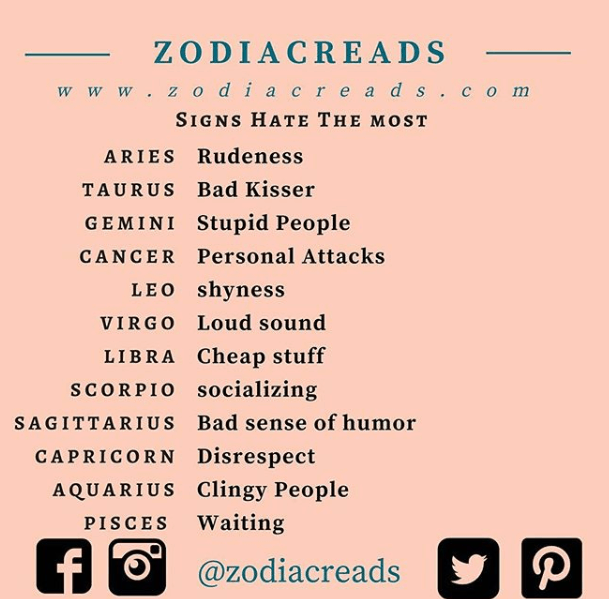 Zodiac Sign hate the most zodiacreads