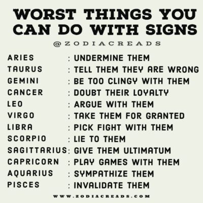 The Worst Thing you can do to zodiac signs - ZodiacReads