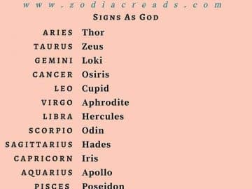 Signs Gods