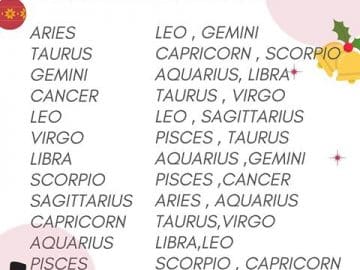 Zodiac Signs are attracted to