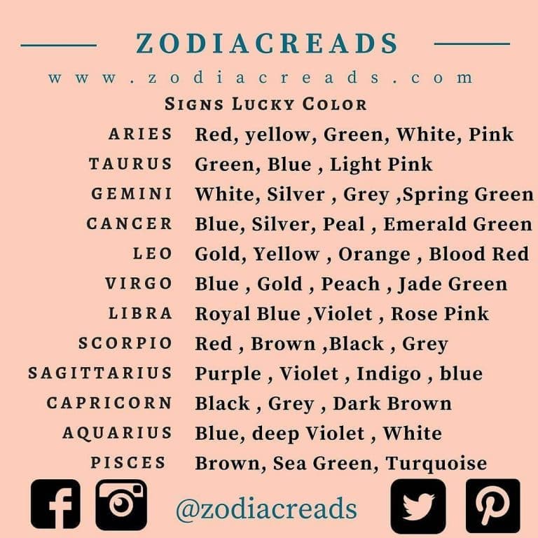 Zodiac Signs Lucky Colors ZodiacReads