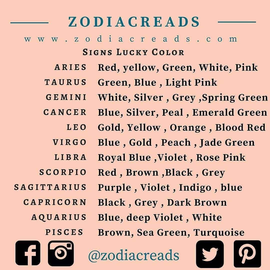 Zodiac Signs Lucky Colors