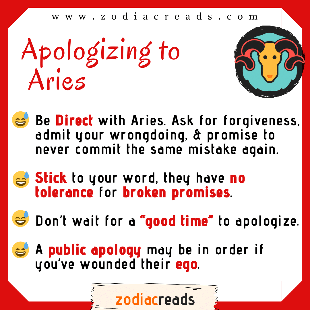 1 Aries - Apologizing to Signs Zodiacreads