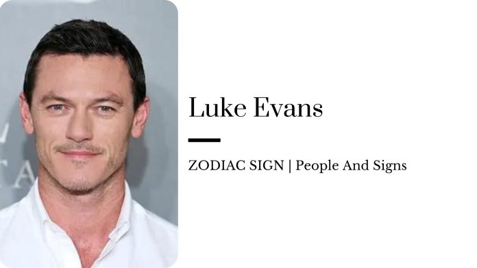 Luke Evans zodiac