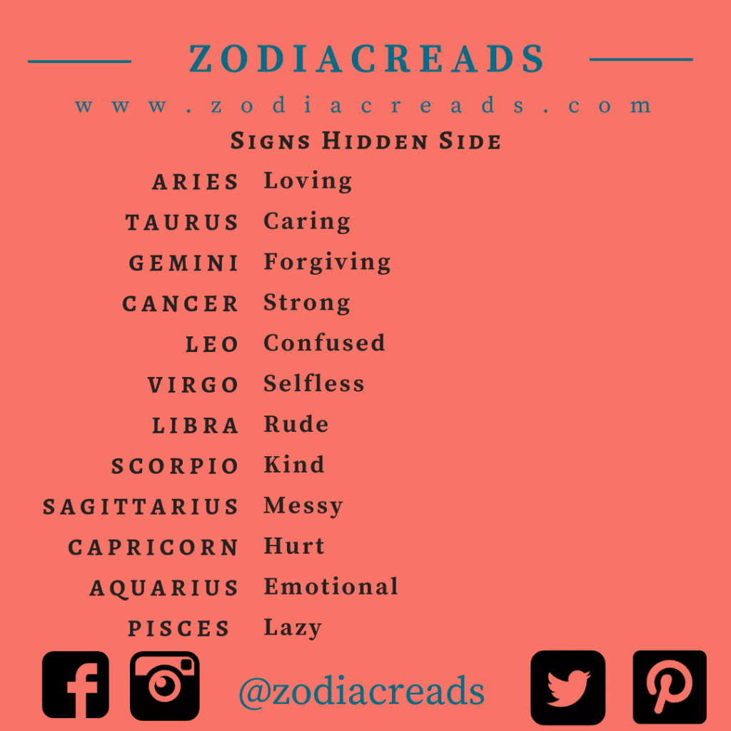 Zodiac Signs hidden side