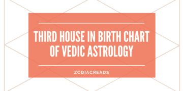 3rd house in Birth chart
