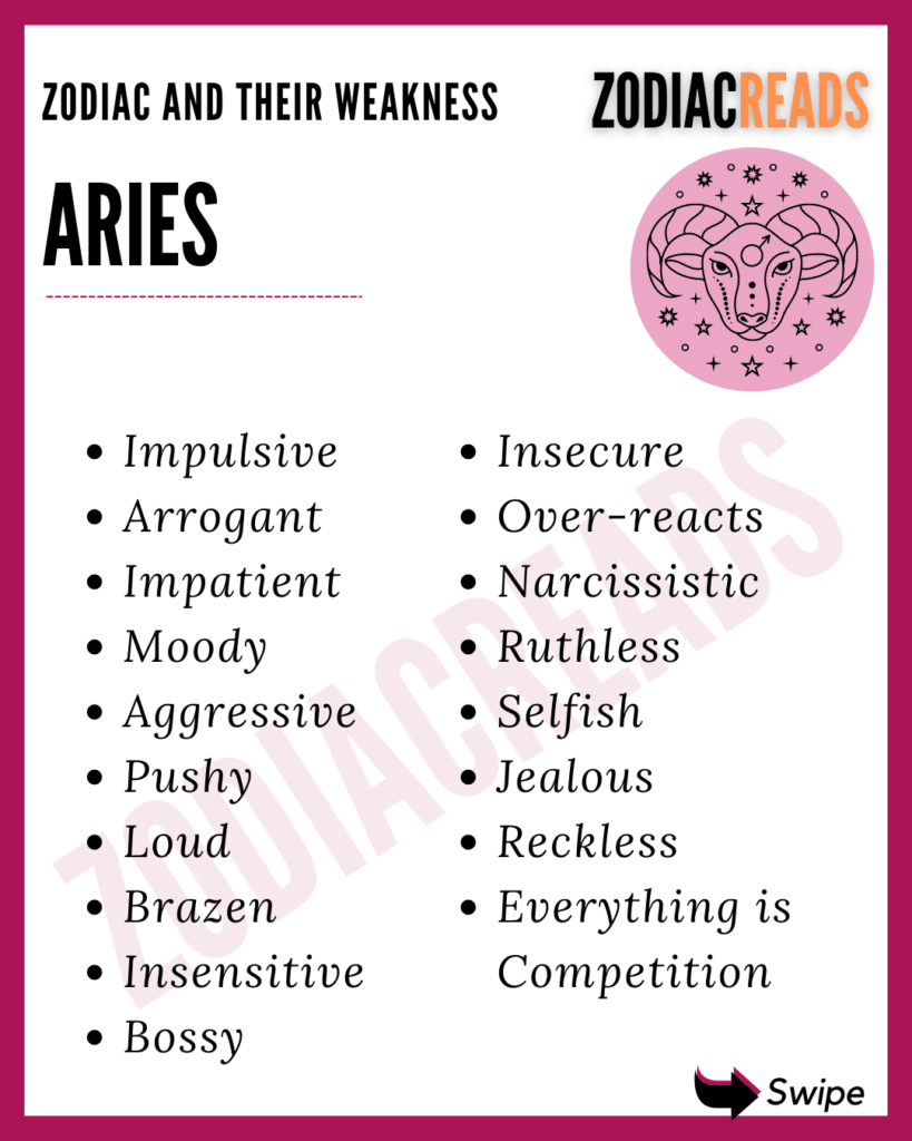 Aries weakness