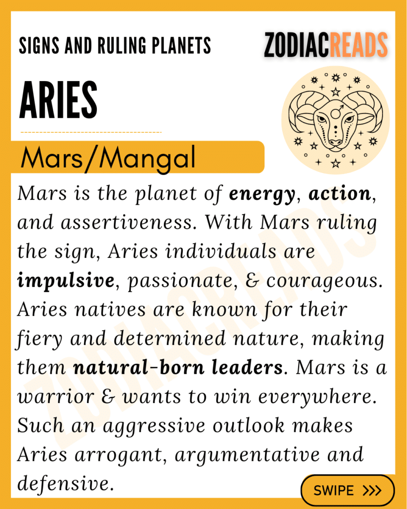 Aries ruling planet