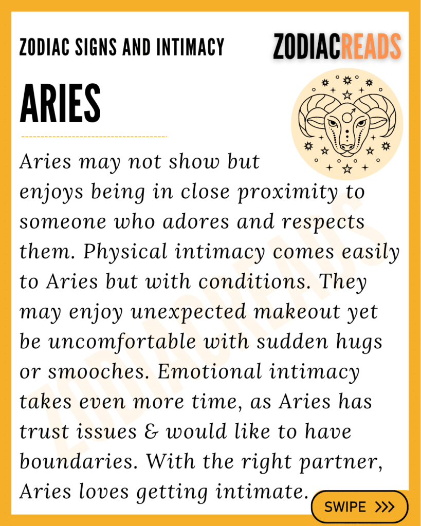 Signs and Intimacy