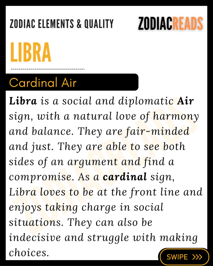 Libra Elements