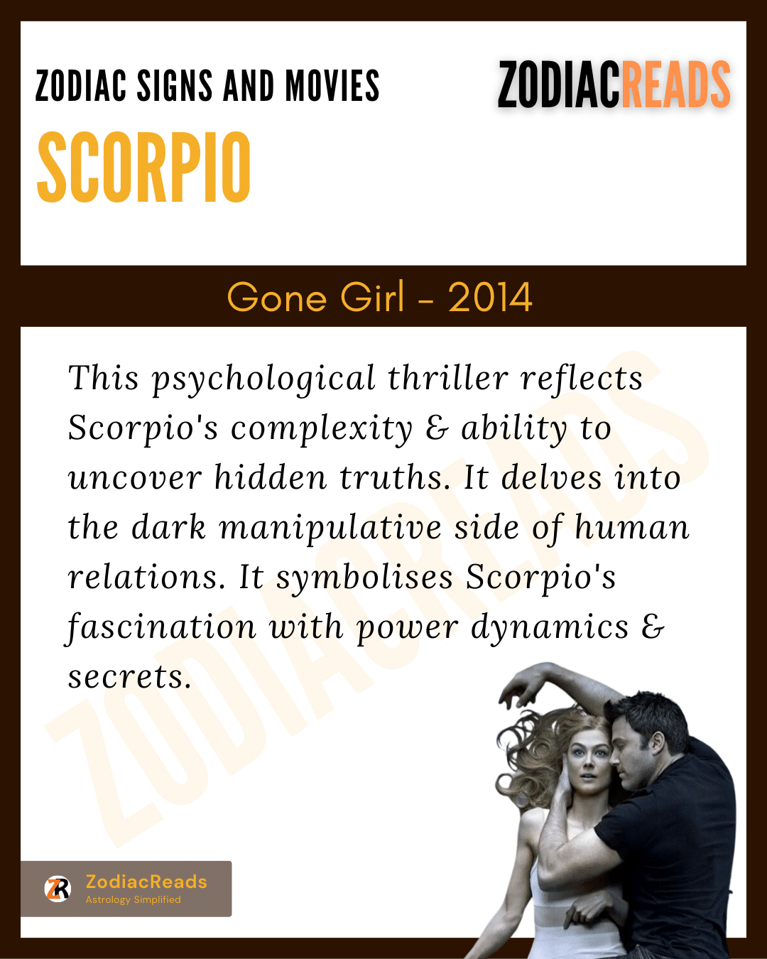 Scorpio Zodiac Signs and Movies