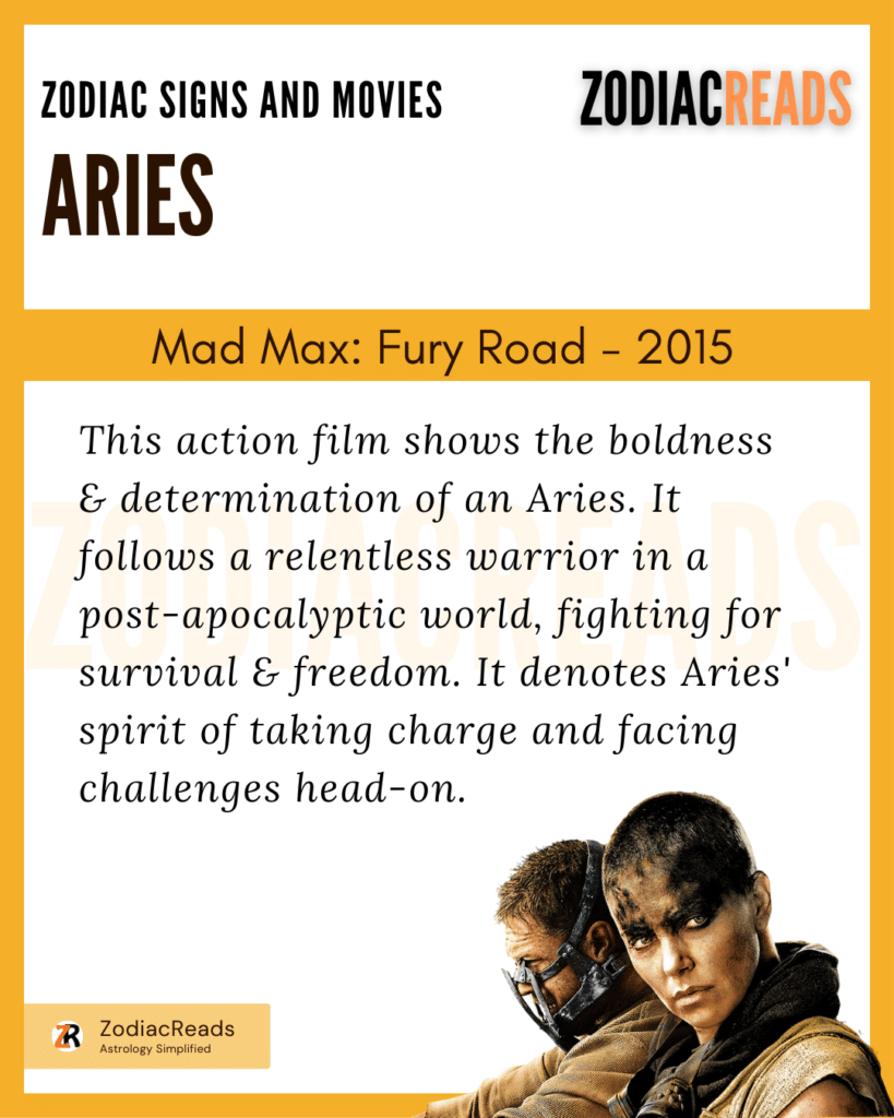 Aries - Mad Max Fury Road - Zodiac signs and Movies