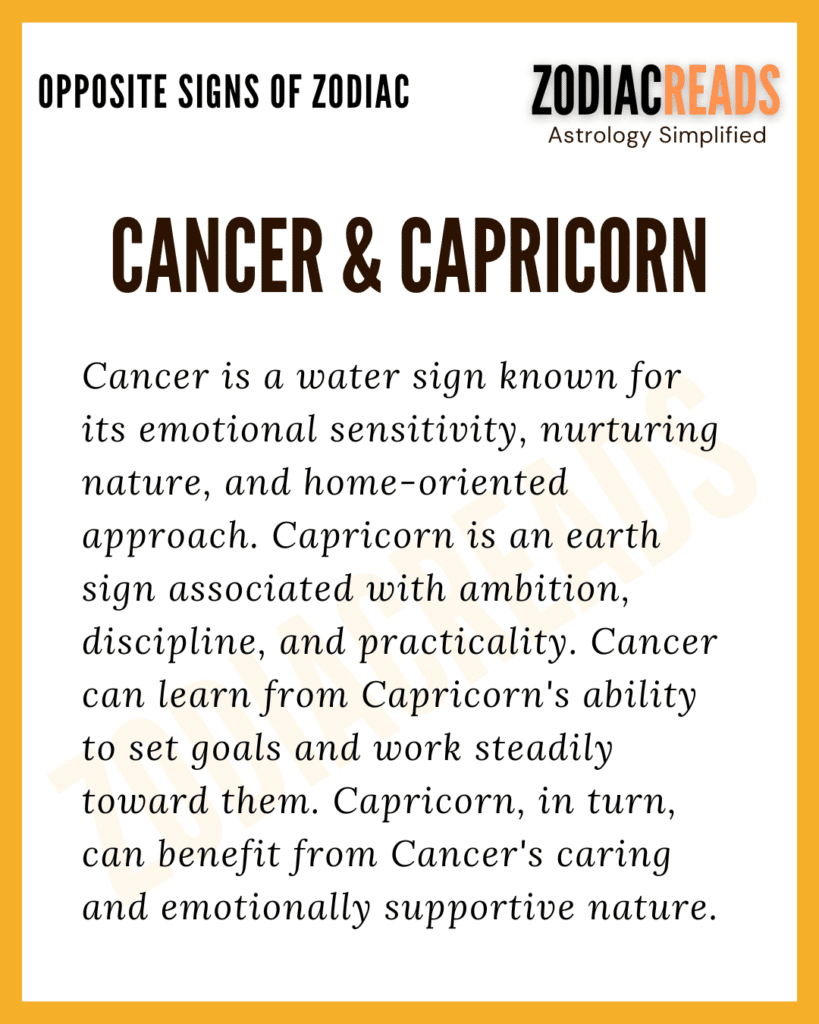 Cancer and Capricorn Opposites Signs in Zodiac - Zodiacreads