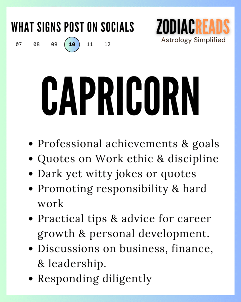 Capricorn and social media
