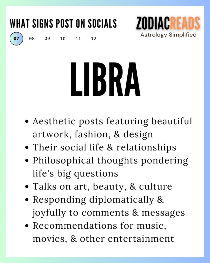 Libra and social media