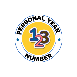 year number