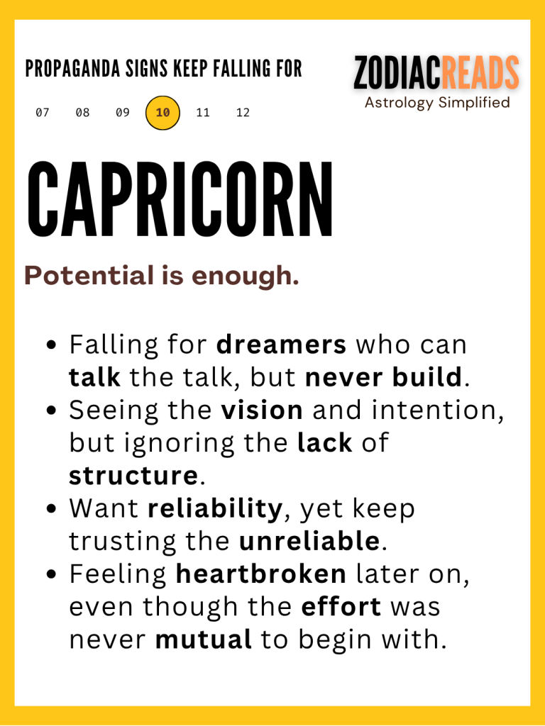 zodiac signs3 Capricorn