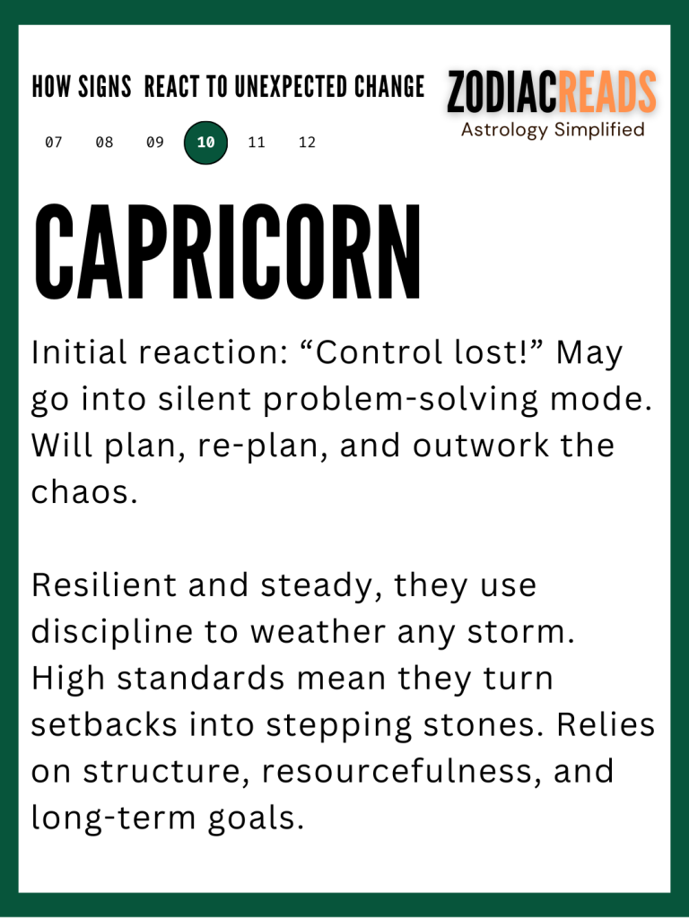 Capricorn