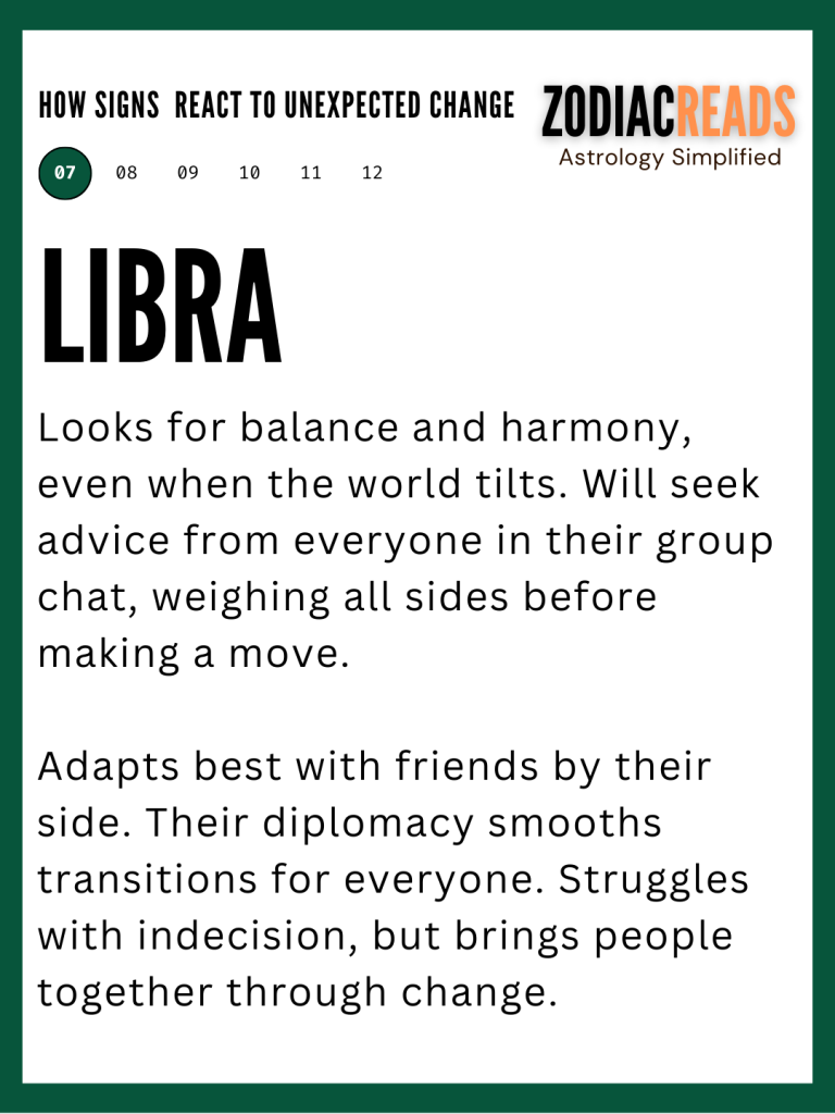 Libra