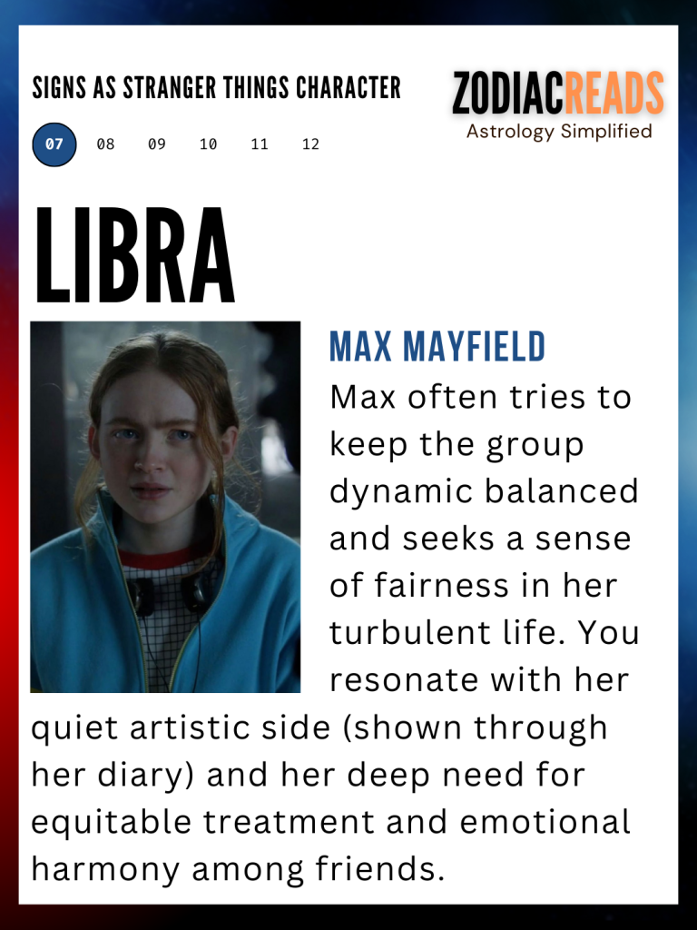 10 libra