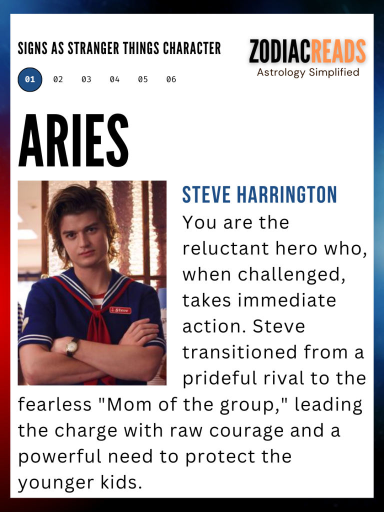 4 aries